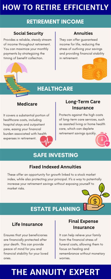 what is the most common bonus in a bonus annuity|Understanding Bonus Annuities and Their Benefits .